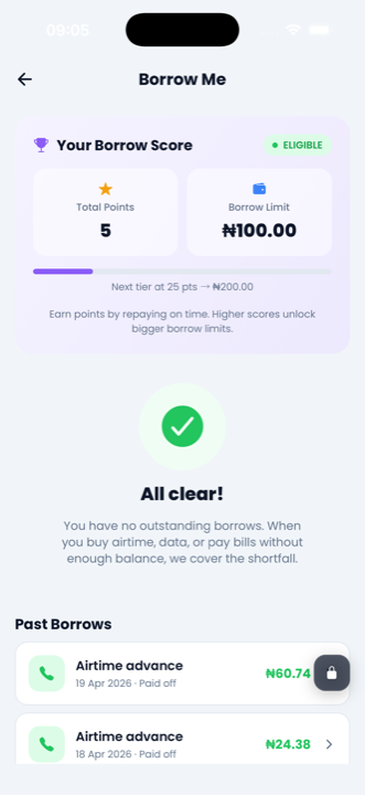 Borrow Me screen showing borrow score, limit, and past borrows all paid off